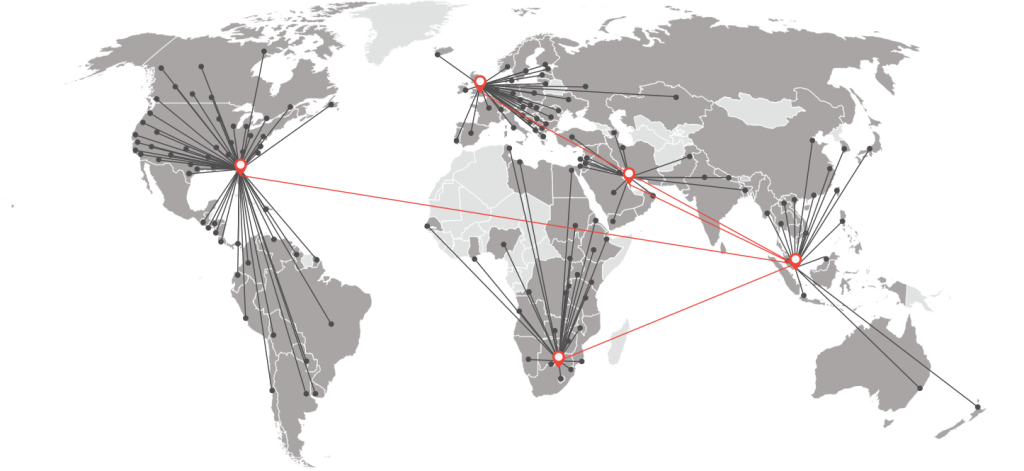 Network Map